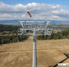Białka Tatrzańska i Zakopane - nowości narciarskie w sezonie 2015/2016